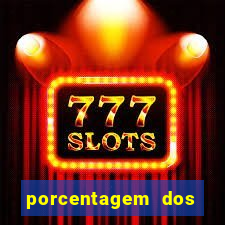 porcentagem dos slots pragmatic